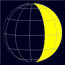 Appearance of the Moon, celestial north is upwards
