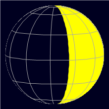 Appearance of the Moon, celestial north is upwards