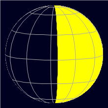 Appearance of the Moon, celestial north is upwards