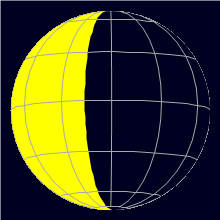 Appearance of the Moon, celestial north is upwards