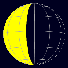 Appearance of the Moon, celestial north is upwards