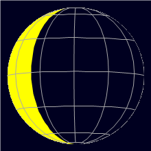 Appearance of the Moon, celestial north is upwards