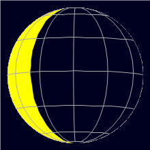 Appearance of the Moon, celestial north is upwards