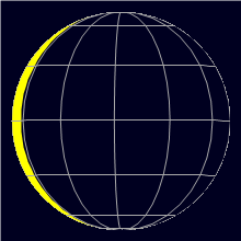 Appearance of the Moon, celestial north is upwards