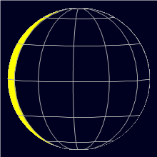 Appearance of the Moon, celestial north is upwards