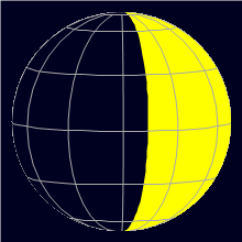 Appearance of the Moon, celestial north is upwards
