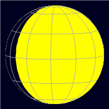 Appearance of the Moon, celestial north is upwards