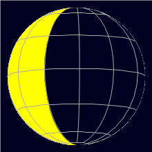 Appearance of the Moon, celestial north is upwards