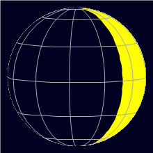 Appearance of the Moon, celestial north is upwards