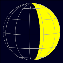 Appearance of the Moon, celestial north is upwards