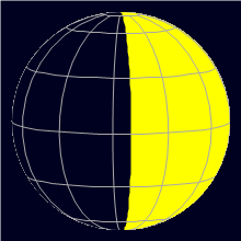 Appearance of the Moon, celestial north is upwards